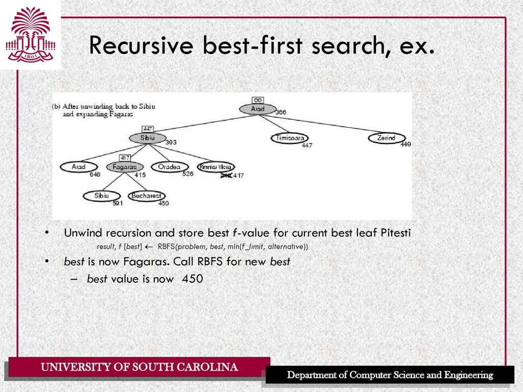 CSCE 580 Artificial Intelligence Ch - ppt download