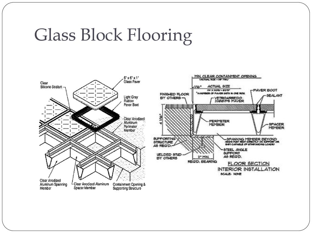 INTD 503- Materials Topic: Glass and Resilient Flooring - ppt download