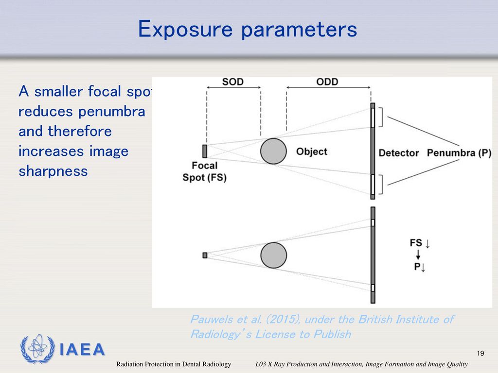 Exposure parameters A smaller focal spot reduces penumbra and therefore increases image sharpness.