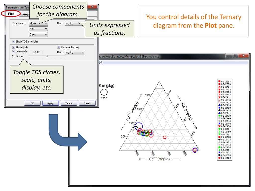 ternary diagram plotter ternary diagram plotter