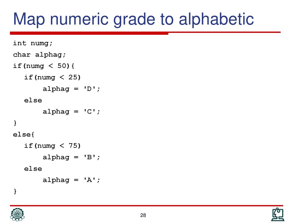 Map numeric grade to alphabetic