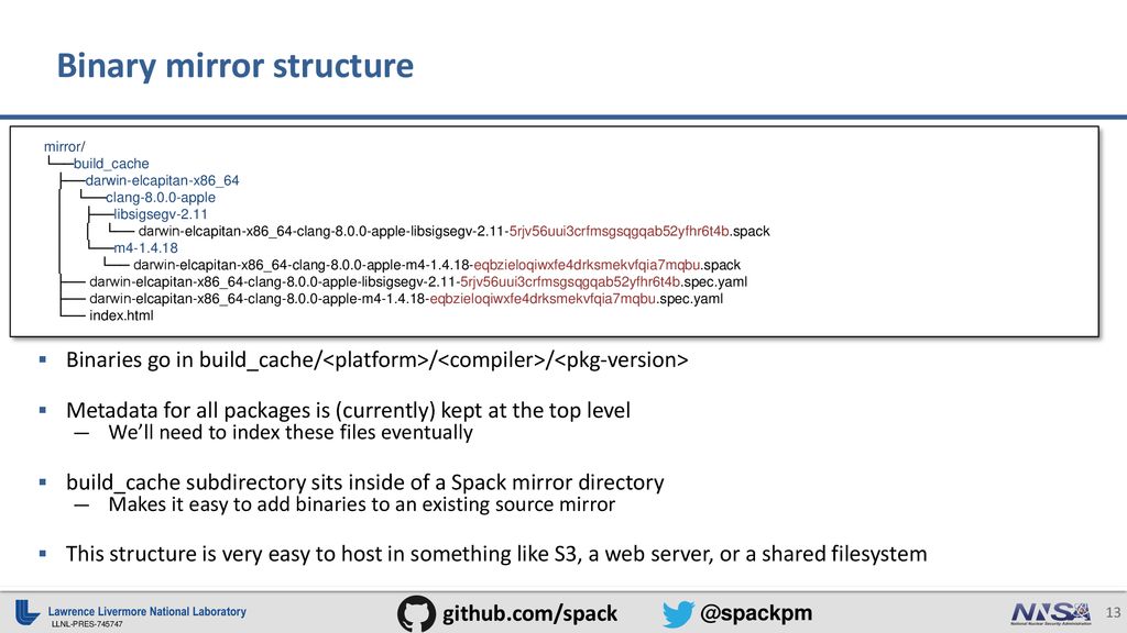 Binary packaging for hpc with spack ppt download