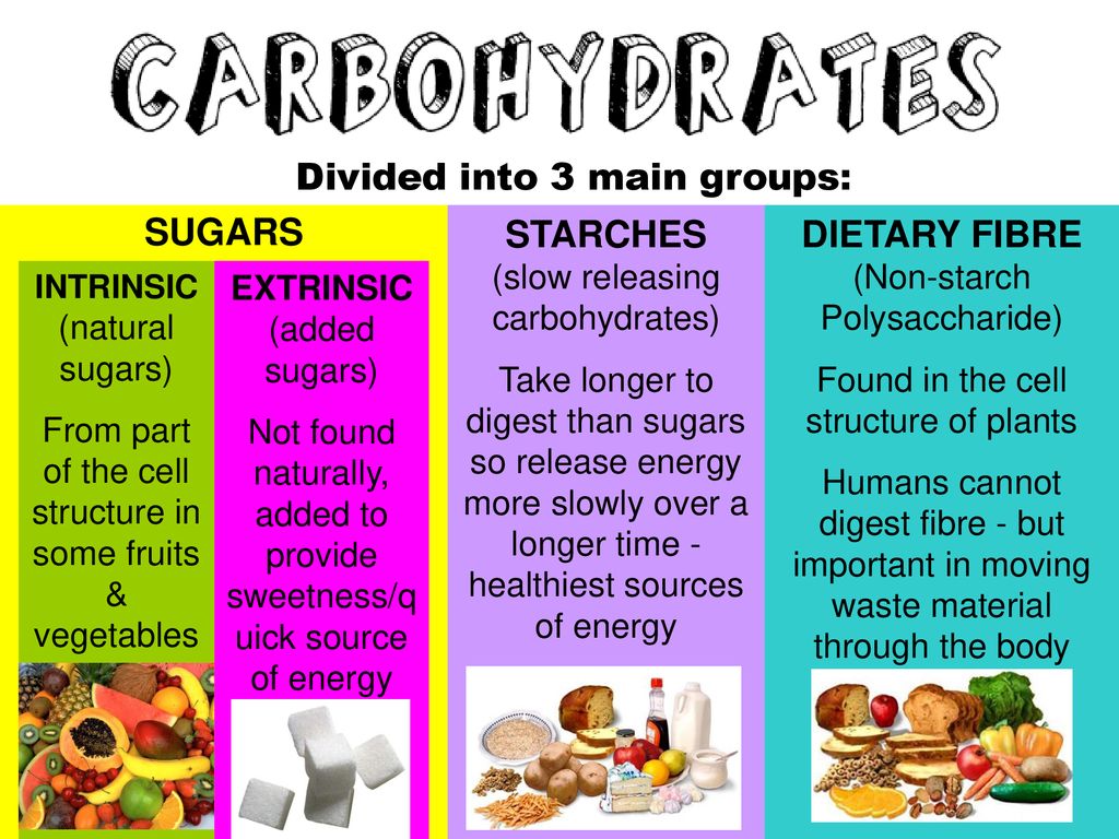 On your scrap piece of paper brainstorm carbohydrates write down