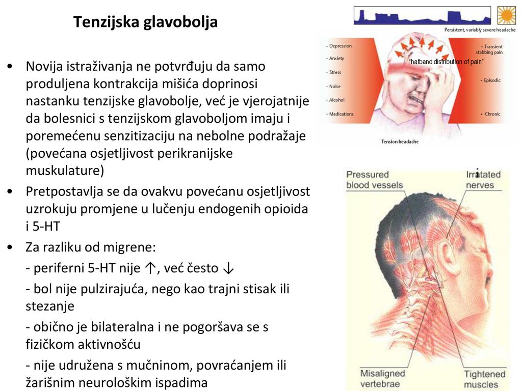 trovanje bolova u zglobovima glavobolja)