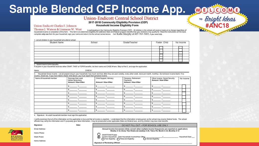 Making CEP and Provision II - ppt download