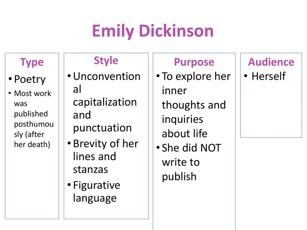 Unit IV: Transcendentalism Literature ppt download