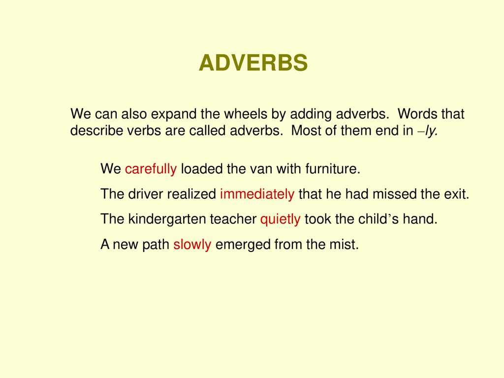 ADVERBS We can also expand the wheels by adding adverbs. Words that describe verbs are called adverbs. Most of them end in –ly.