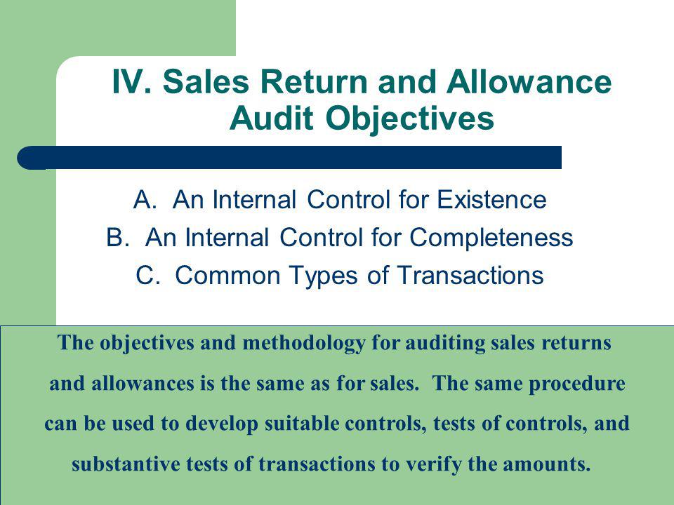 IV. Sales Return and Allowance Audit Objectives