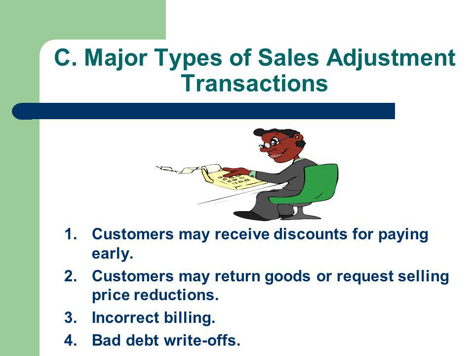C. Major Types of Sales Adjustment Transactions