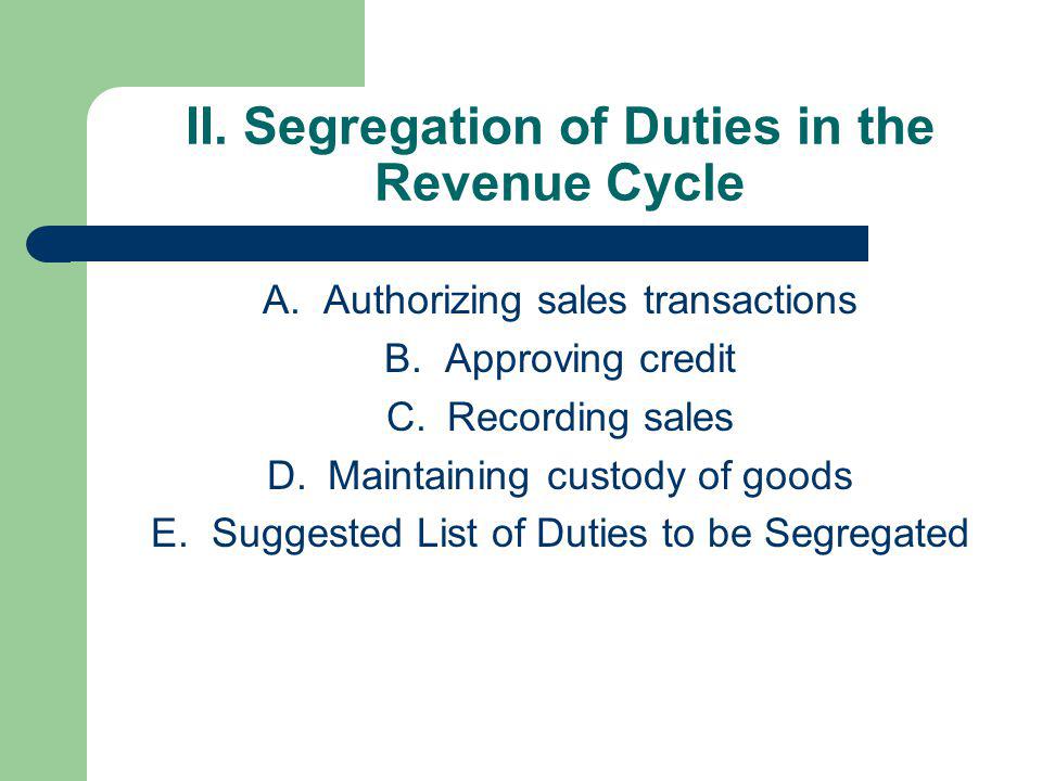 II. Segregation of Duties in the Revenue Cycle