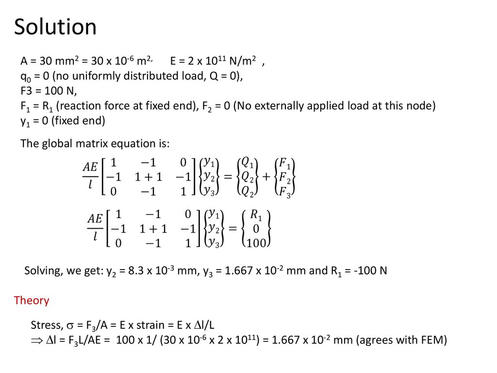 Fem Weighted Residue Approach Ppt Download