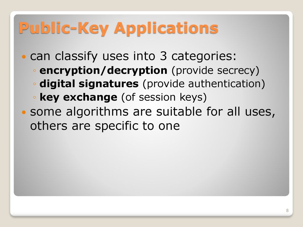 Public-Key Applications