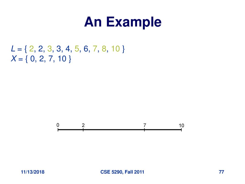 An Example L = { 2, 2, 3, 3, 4, 5, 6, 7, 8, 10 } X = { 0, 2, 7, 10 } 11/13/2018 CSE 5290, Fall 2011