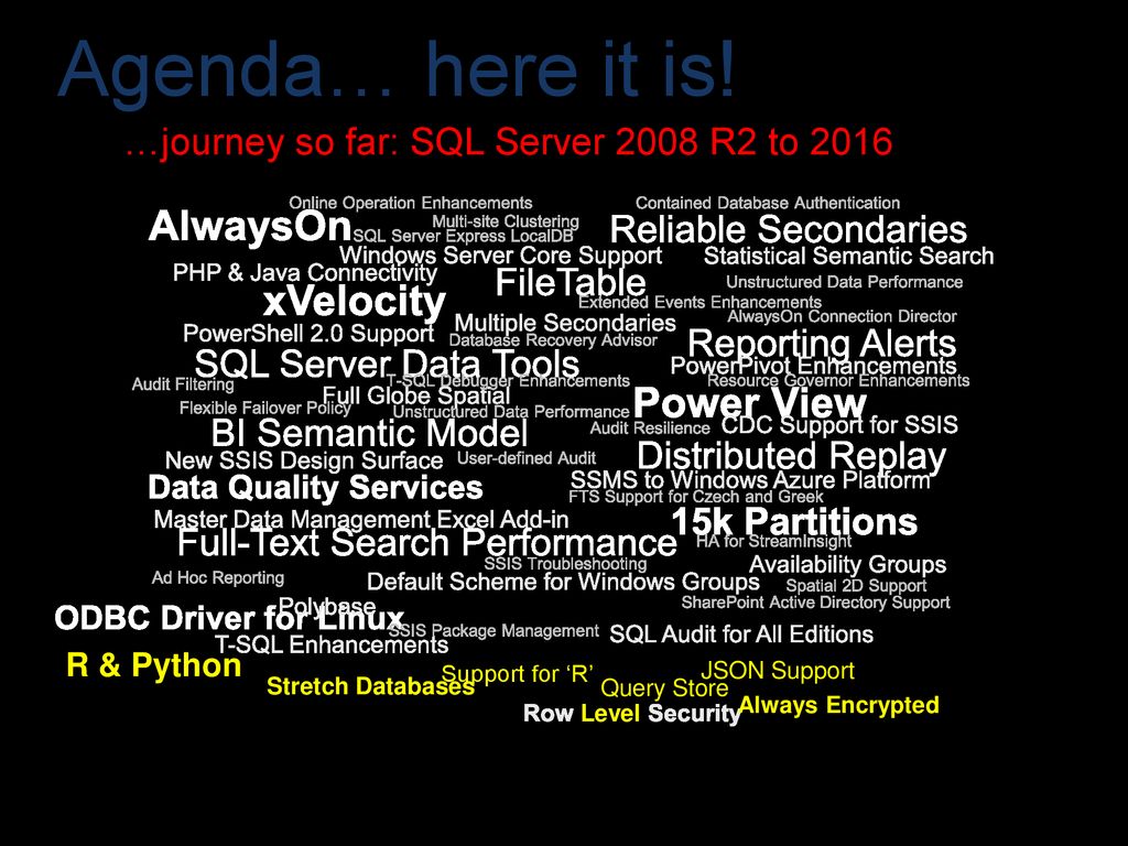 Upgrade Your Journey With Sql Server 06th May Ppt Download