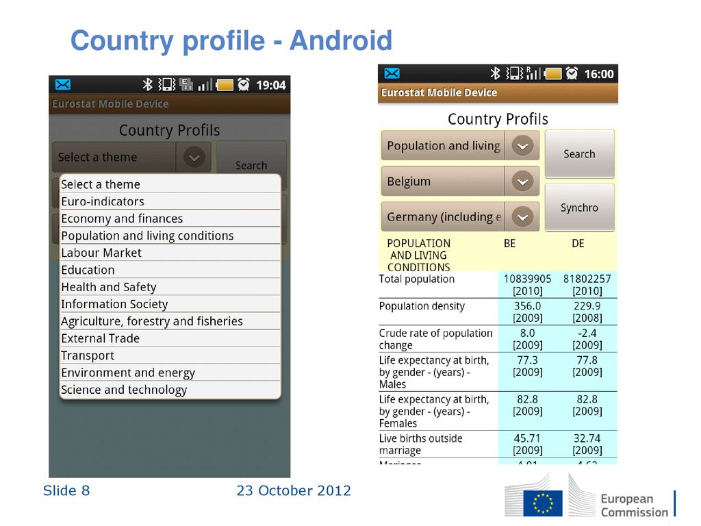 Country profile - Android