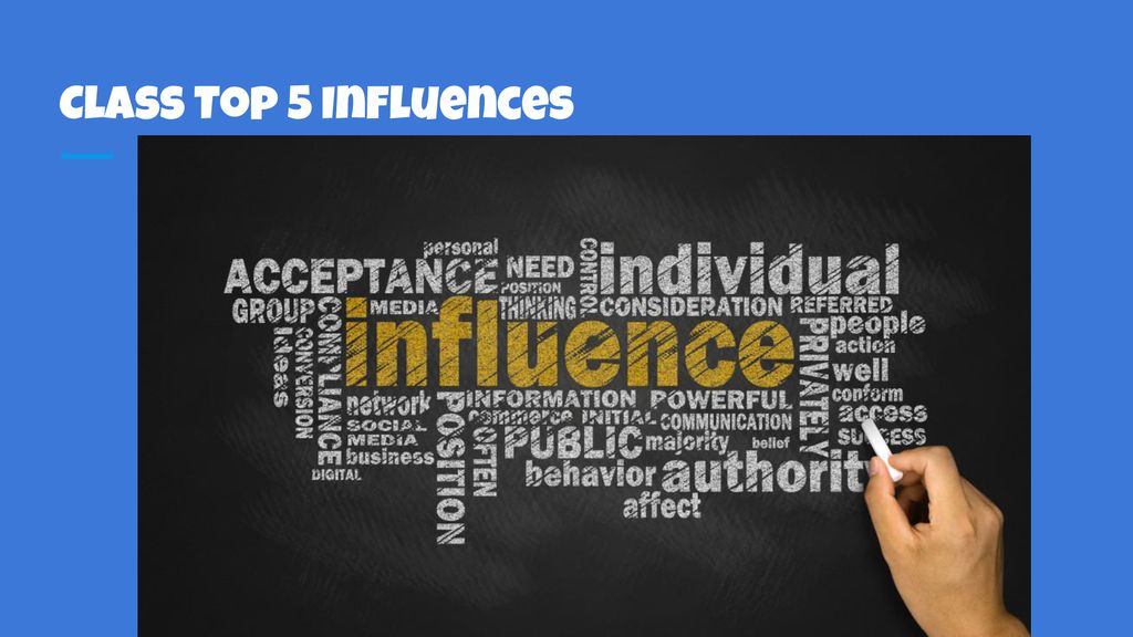 Changing influence