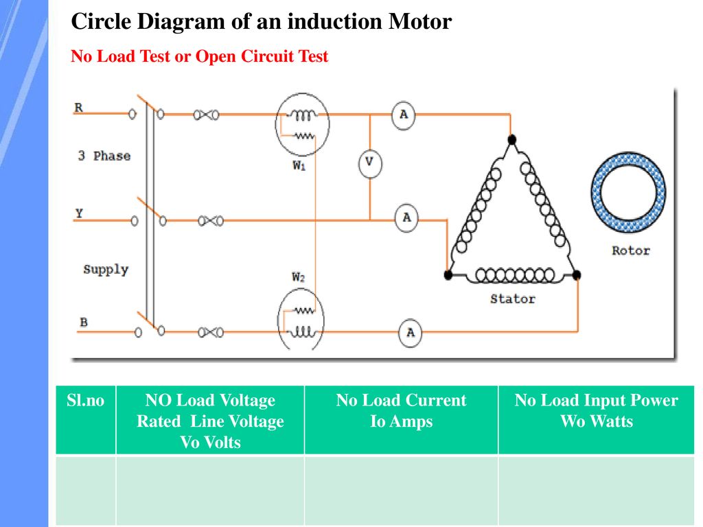 Induction Motor Asynchronous Motor Ppt Download