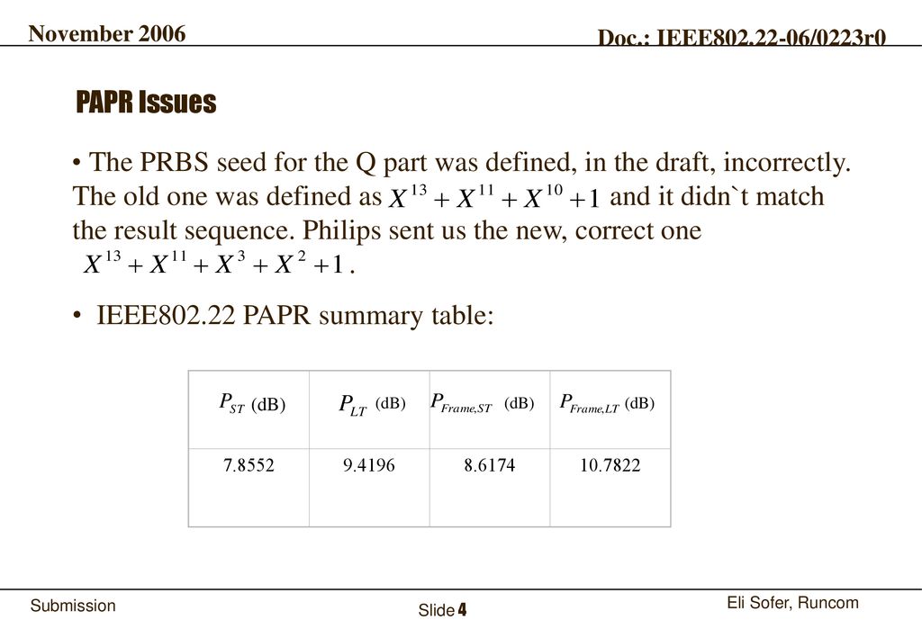 IEEE PAPR summary table: