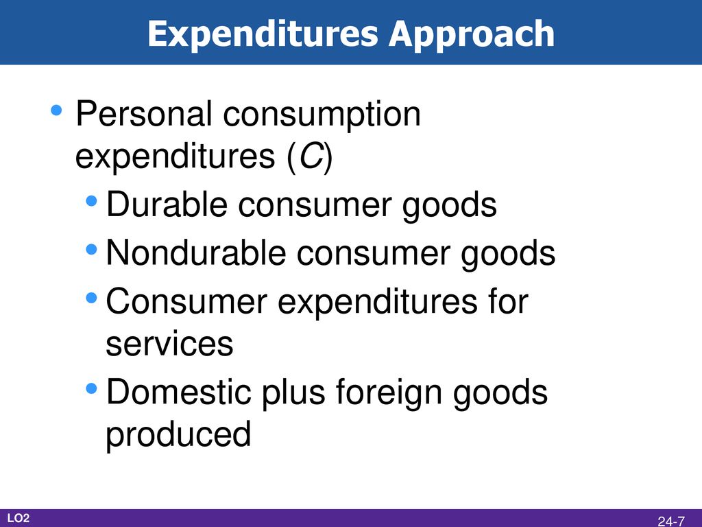 Measuring Domestic Output and National Income - ppt download