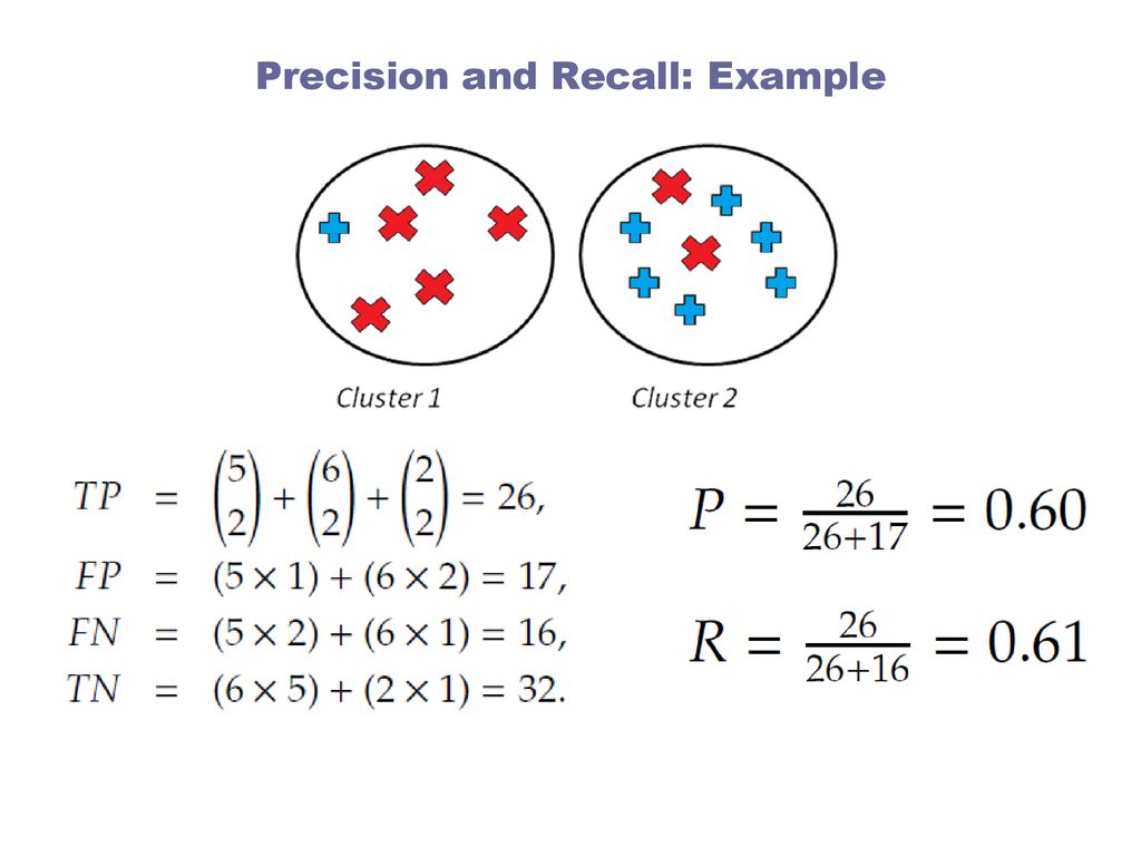 Lecture 10 Measures and Metrics. - ppt download