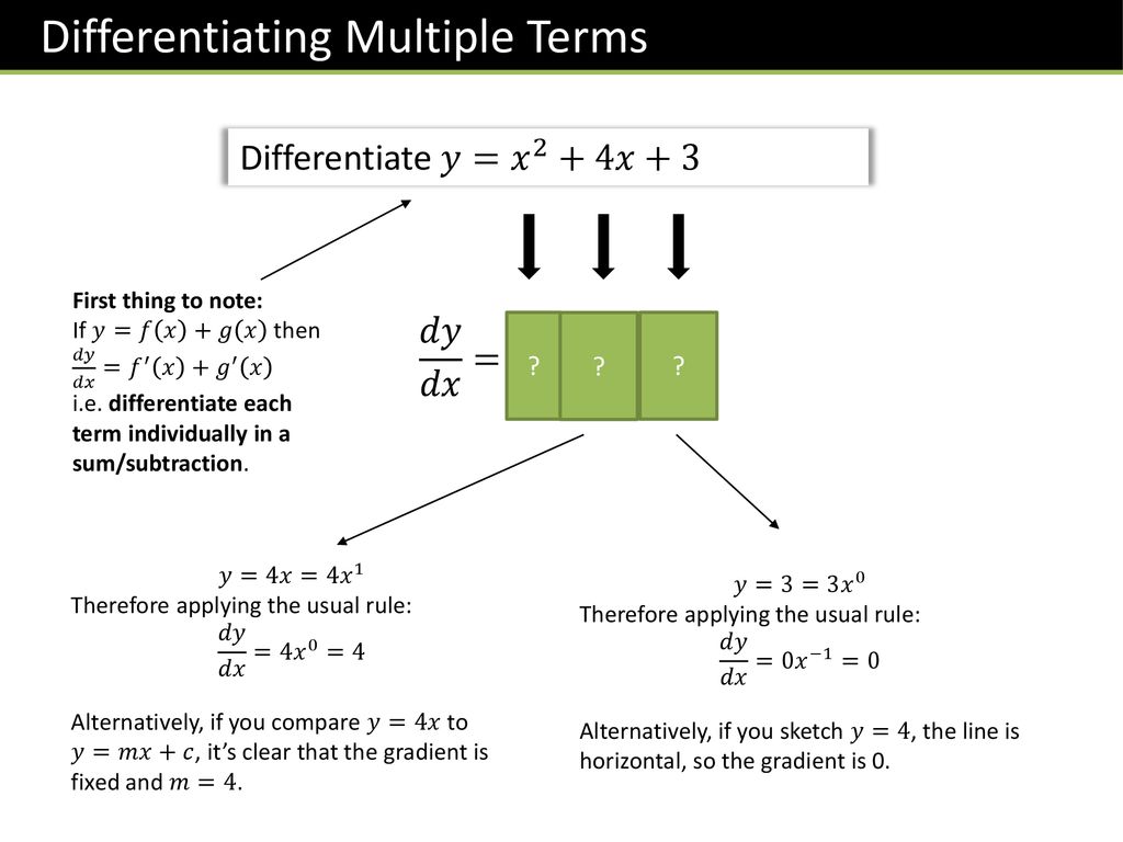 Gradient Function For A Straight Line The Gradient Is Constant Ppt Download Gradient Function For A Straight Line The Gradient Is Constant Ppt Download