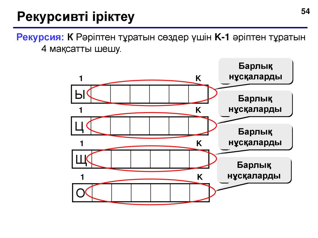 Рекурсия задания егэ. Алгоритм рекурсивного перебора. Рекурсия в блок схеме пример.