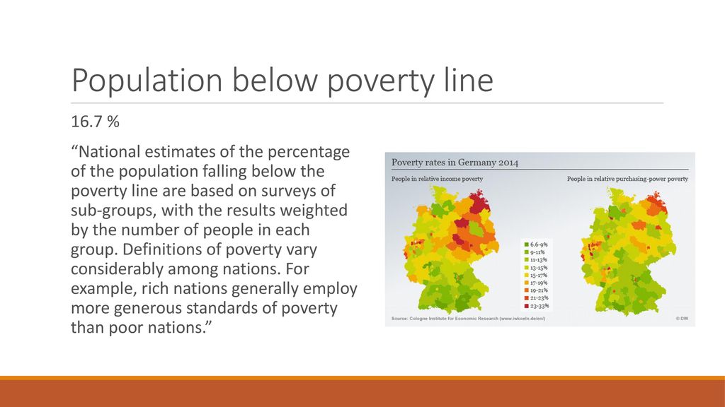 Germany. - Ppt Download