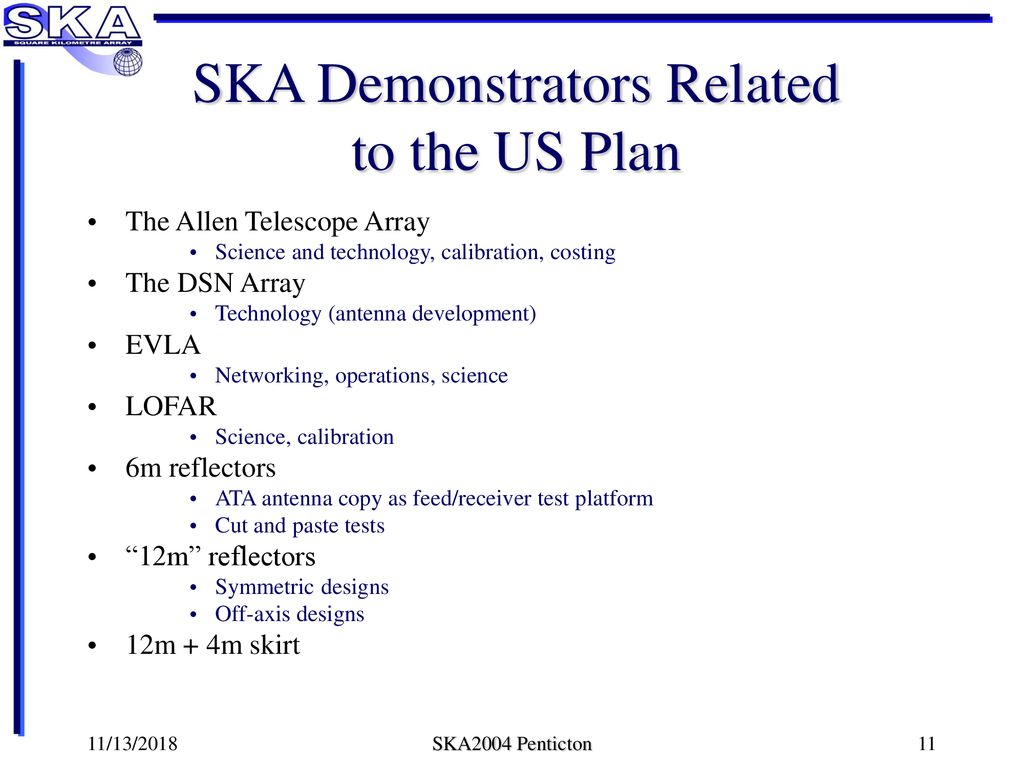 SKA Demonstrators Related to the US Plan