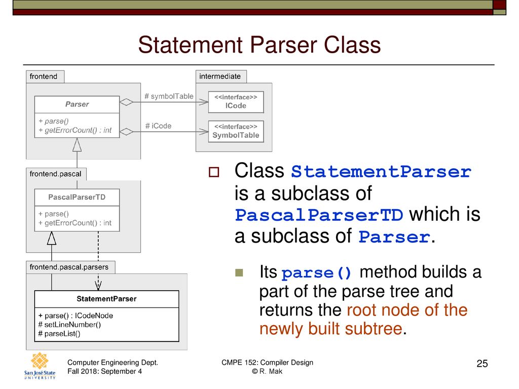 Cmpe 152 compiler design september 4 class meeting ppt download