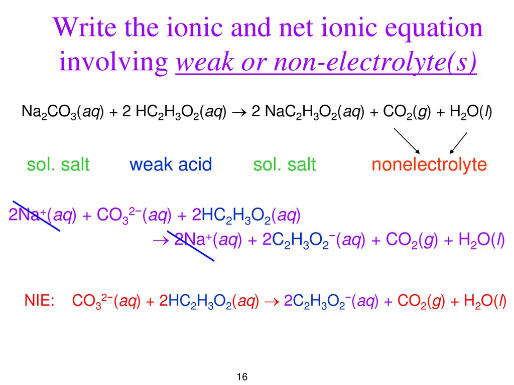 Complete Ionic Equation Net Ionic Equations - ppt download
