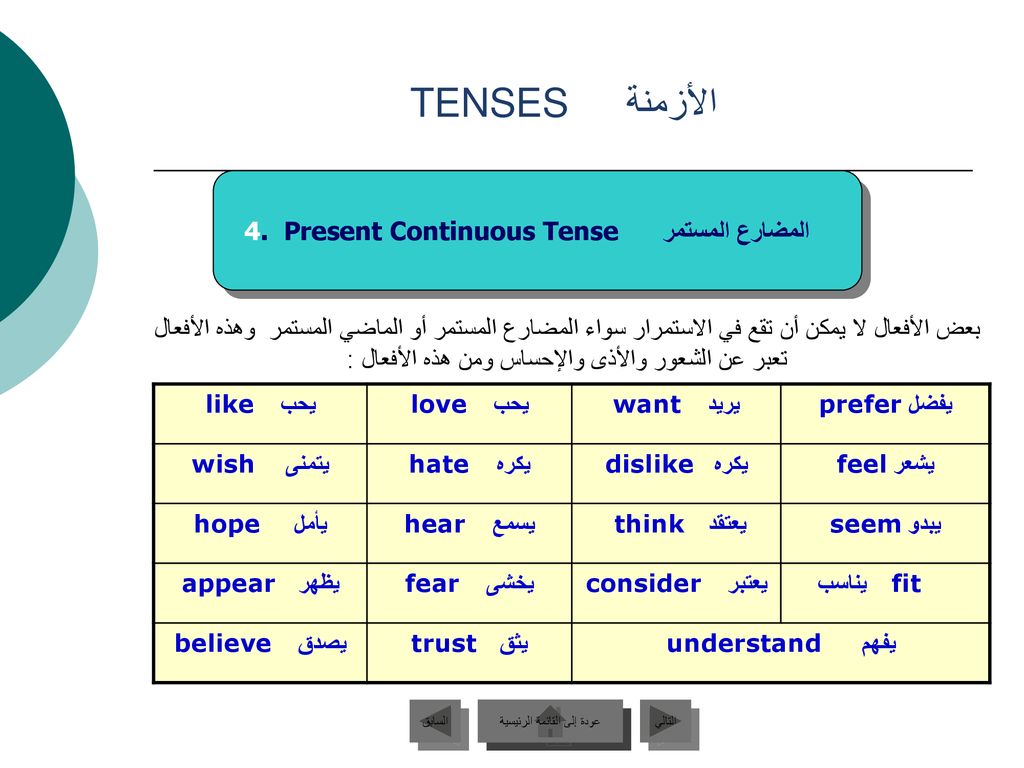4. Present Continuous Tense المضارع المستمر