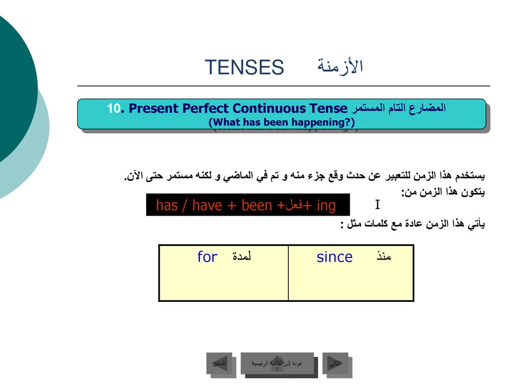 الأزمنة TENSES has / have + been فعل++ ing لمدة for منذ since