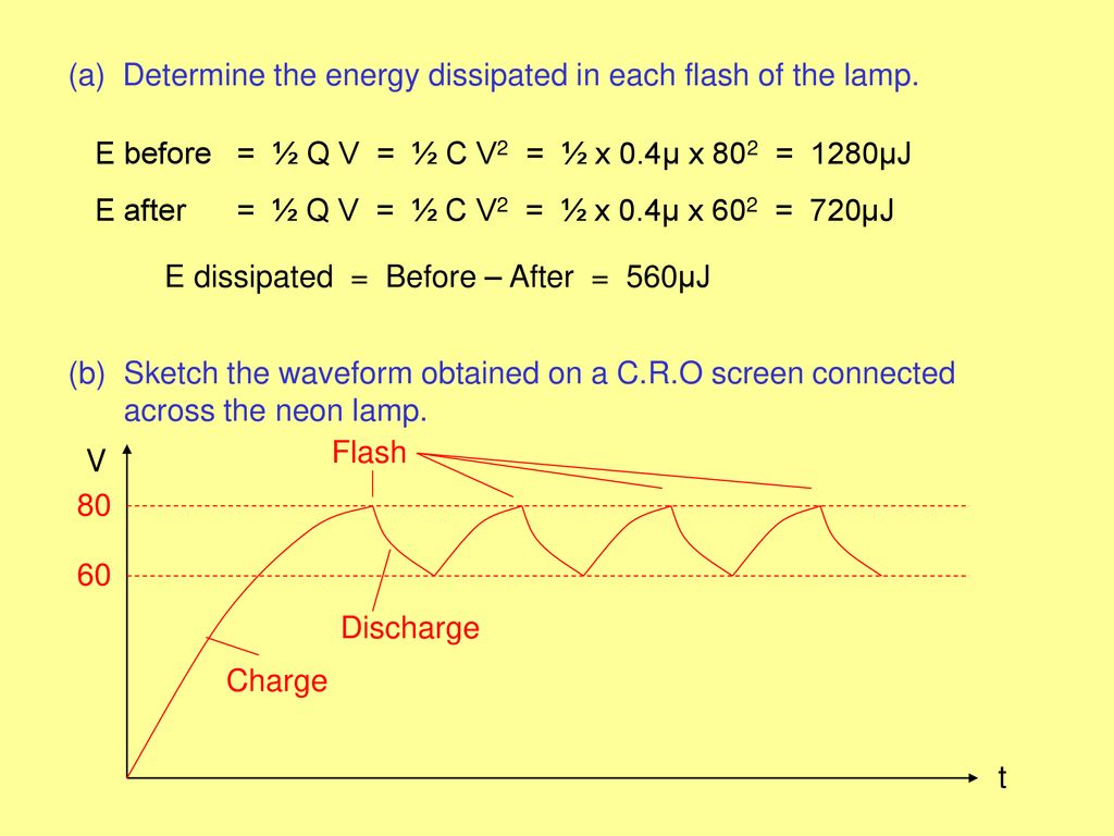 Higher Physics Unit 3 4 Capacitance Ppt Download