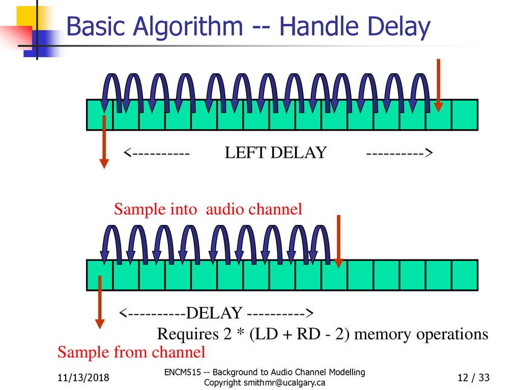 Basic Algorithm -- Handle Delay