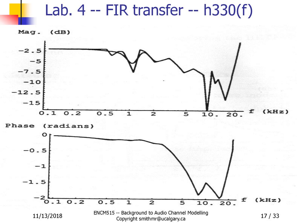 Lab FIR transfer -- h330(f)