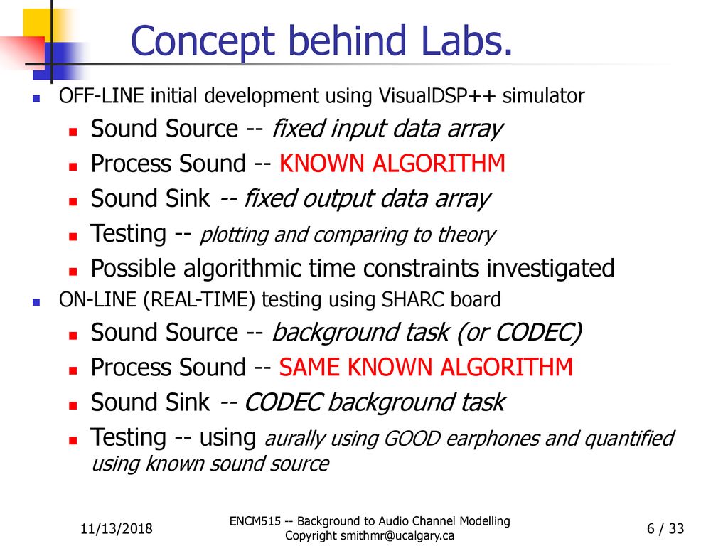 Concept behind Labs. Sound Source -- fixed input data array