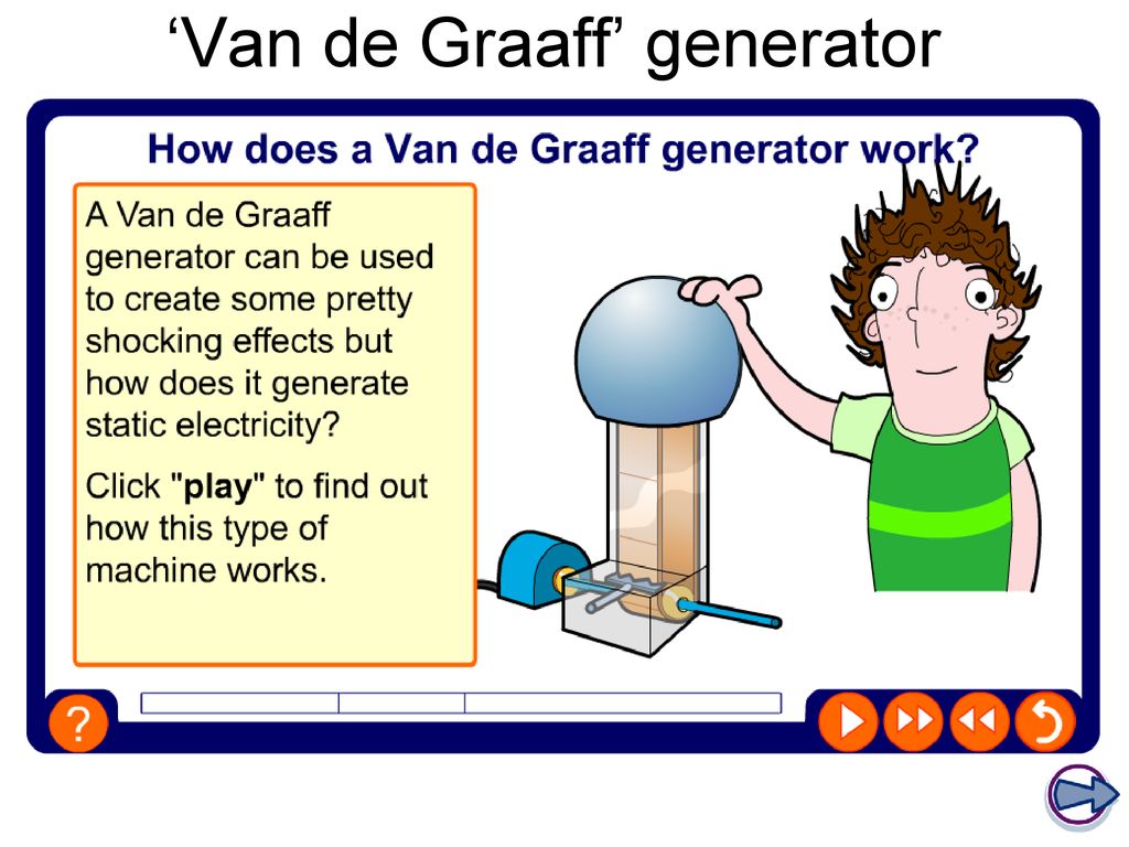 33+ Van De Graaff Generator Principle Gif