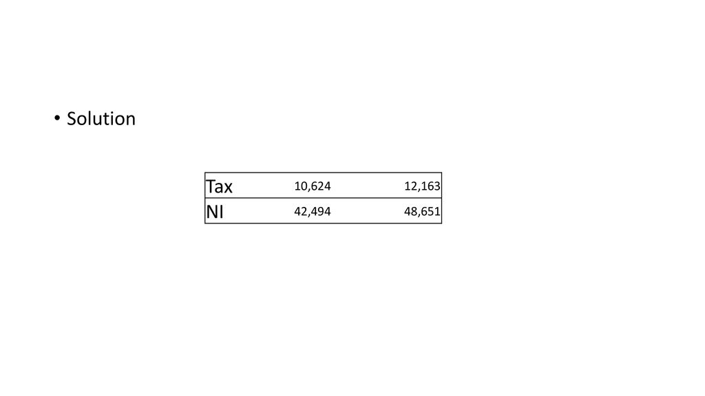 1-balance-sheet-income-statement-cash-18-187-27-477-sales-ppt-download