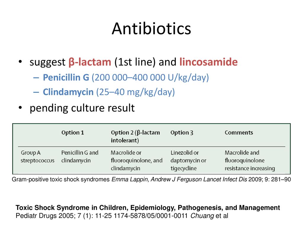 Gram-positive toxic shock syndromes - The Lancet Infectious Diseases