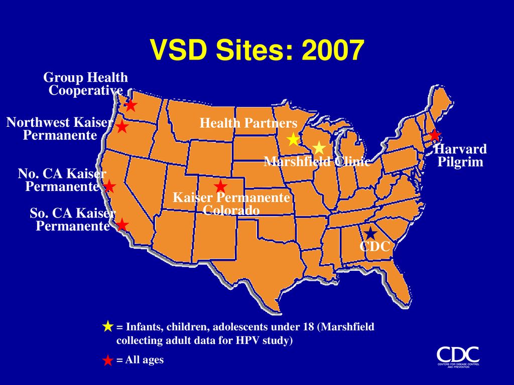 National STD Prevention Conference ppt download