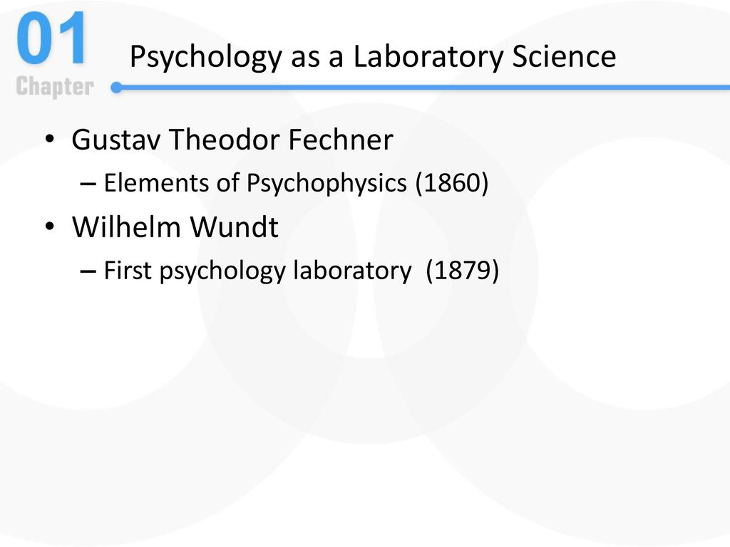 Chapter 1: What Is Psychology? - ppt download