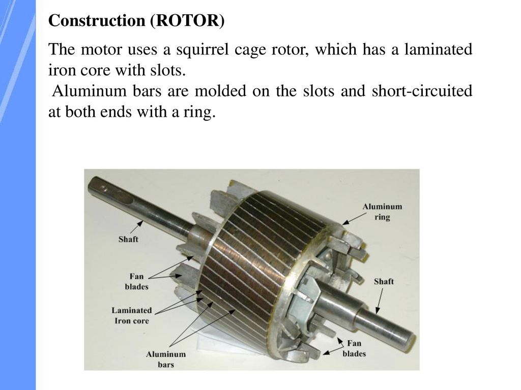 Single Phase Motors Are Very Widely Used In Home Offices Workshops Etc As Power Delivered To Most Of The Houses And Offices Is Single Phase In Addition Ppt Download