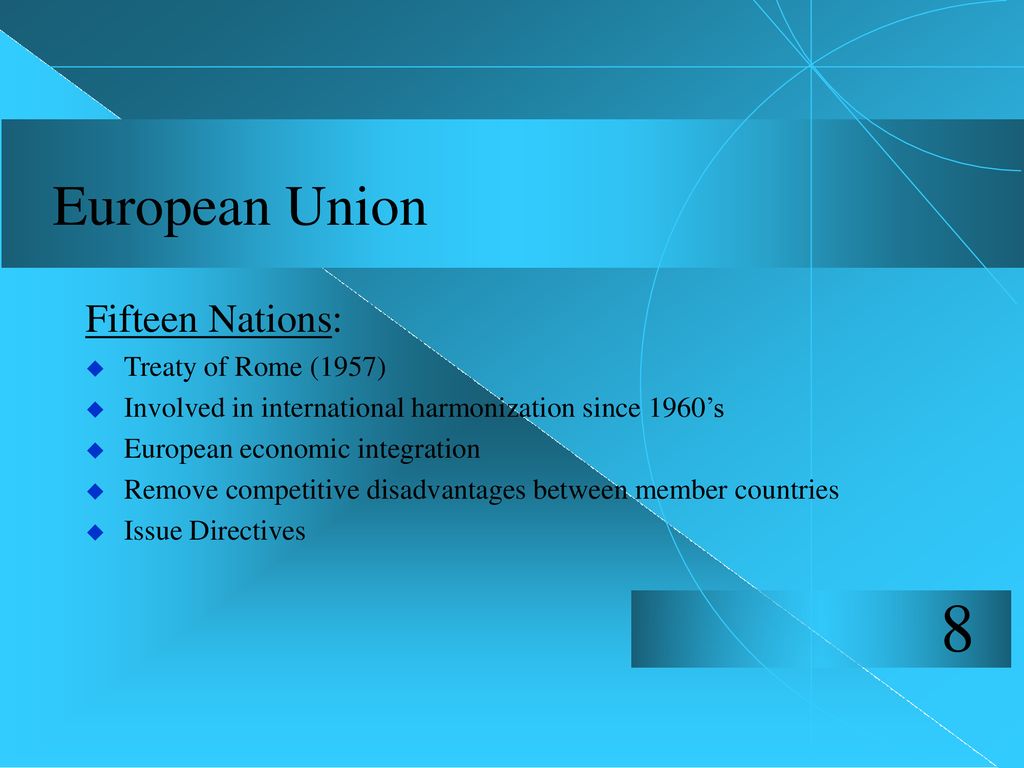 8 European Union Fifteen Nations: Treaty of Rome (1957)