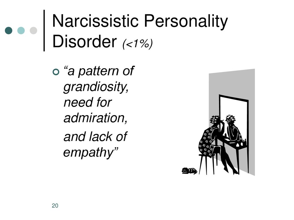 Narcissistic Personality Disorder (1%) .