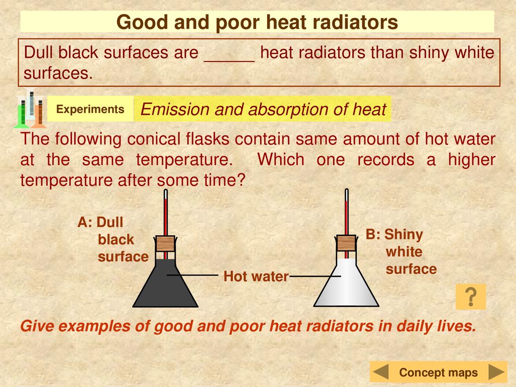 1 2 Transfer Processes Conduction Convection Radiation Introduction Ppt Download