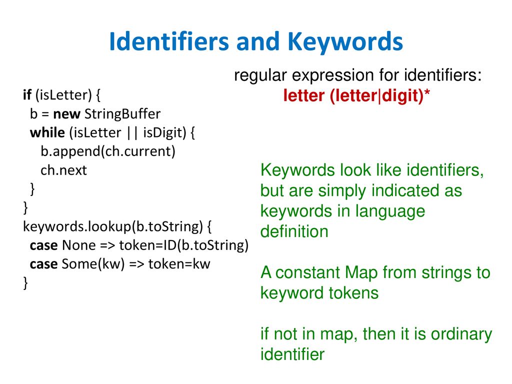 Compiler Construction 2011, Lecture 2 - Ppt Download