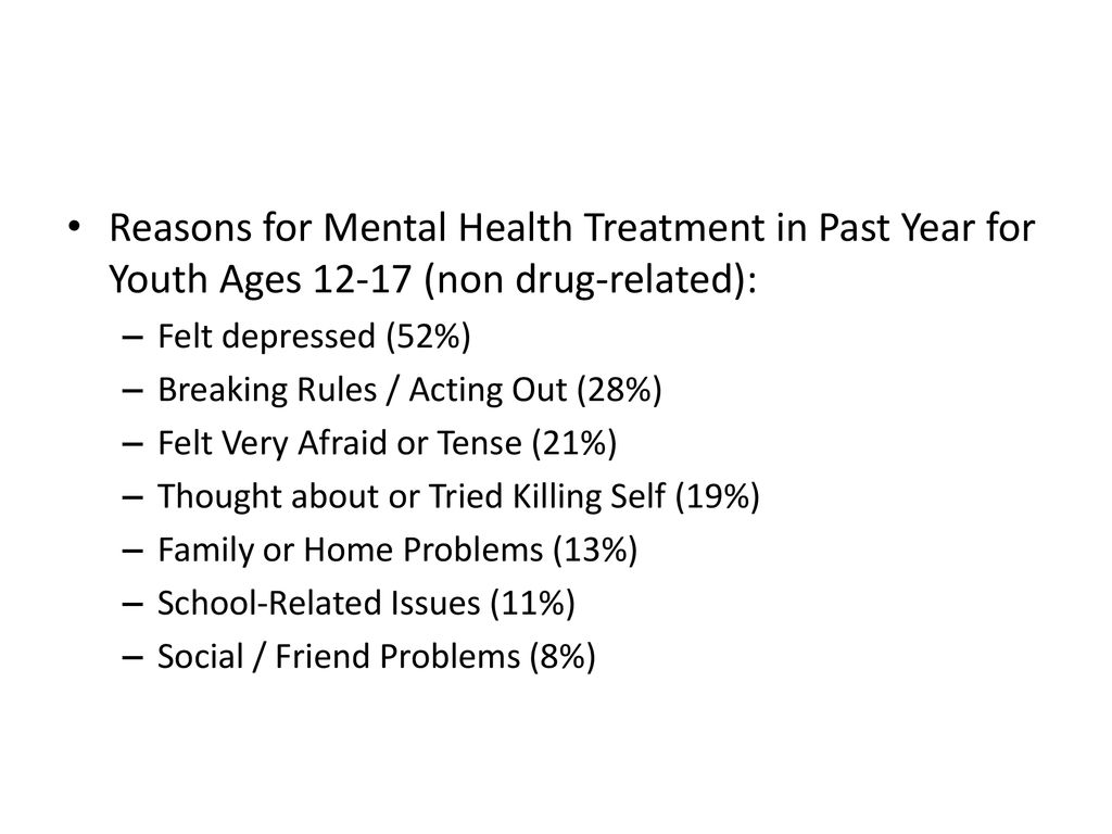 Reasons for Mental Health Treatment in Past Year for Youth Ages (non drug-related):