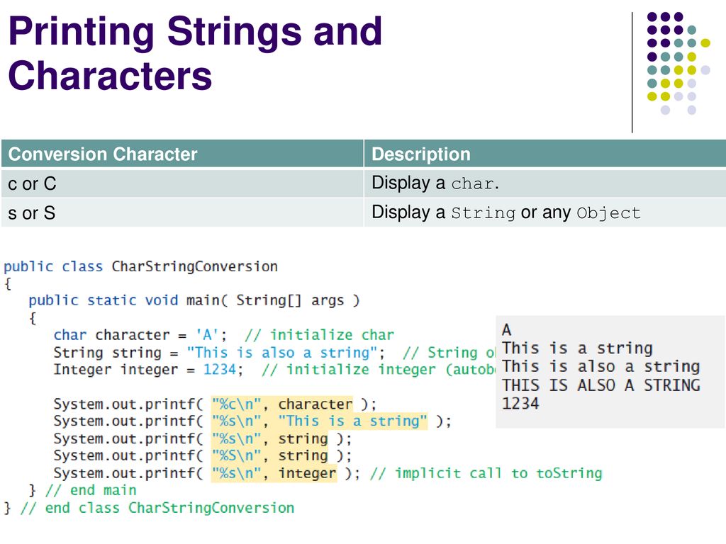 Print string 2. Printf Char. Printf java. System.out.printf. Print в строке.