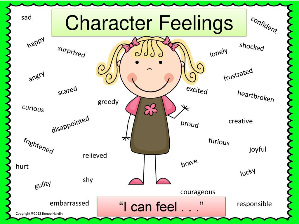 Characters feelings. Traits of National character. Mummy's traits of character.