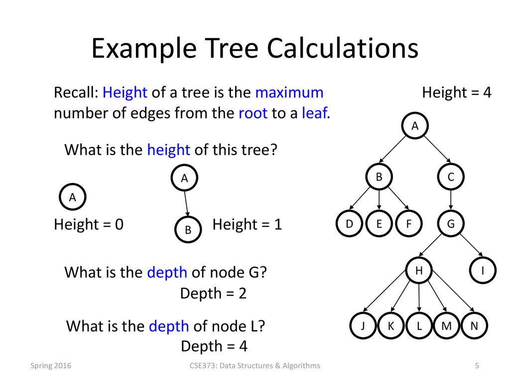 CSE373: Data Structures & Algorithms Lecture 6: Binary Search Trees - ppt  download